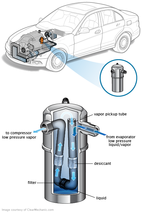 See U11E8 in engine